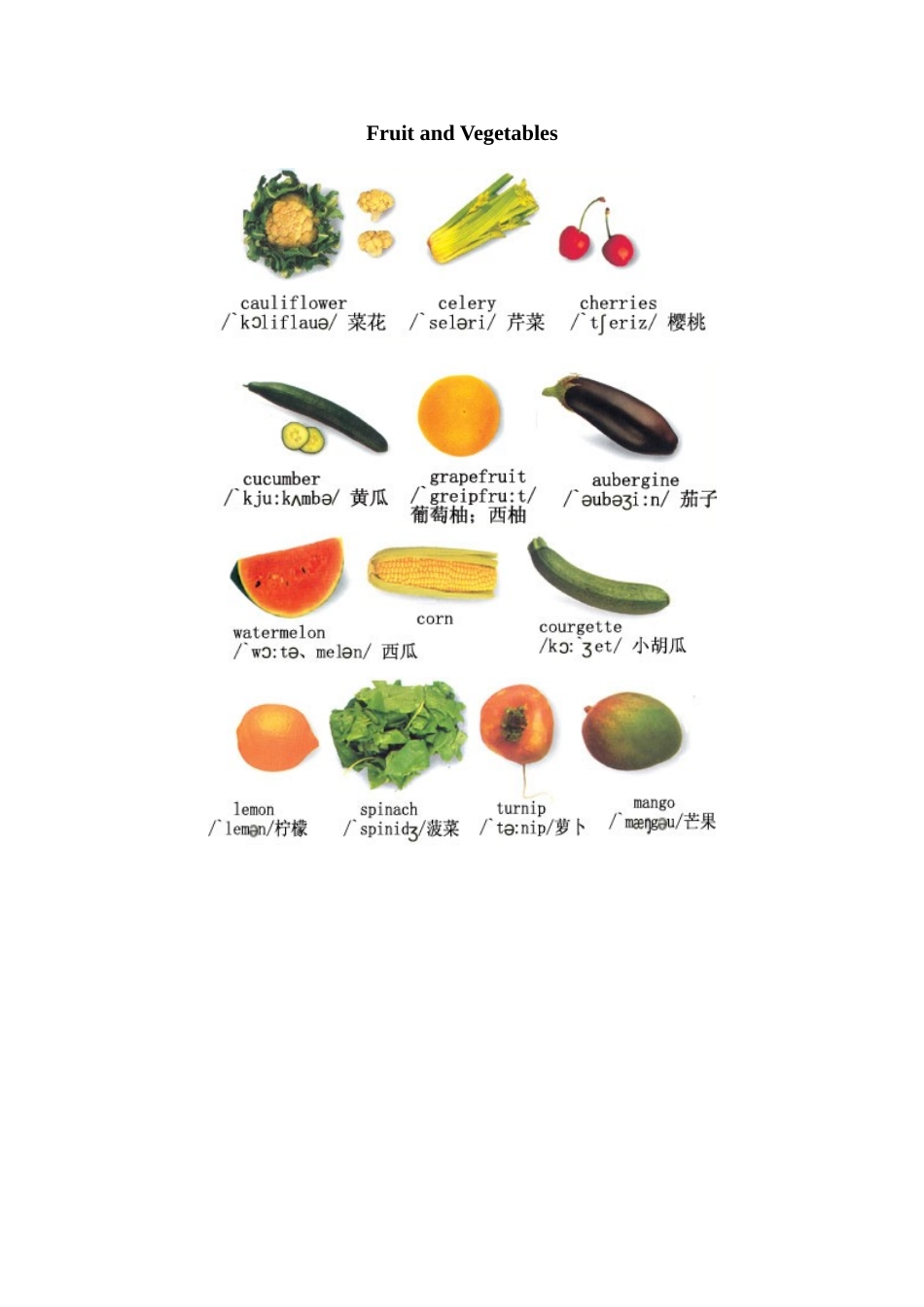 Unit 6 Do you like bananasFruit and Vegetables_第1页