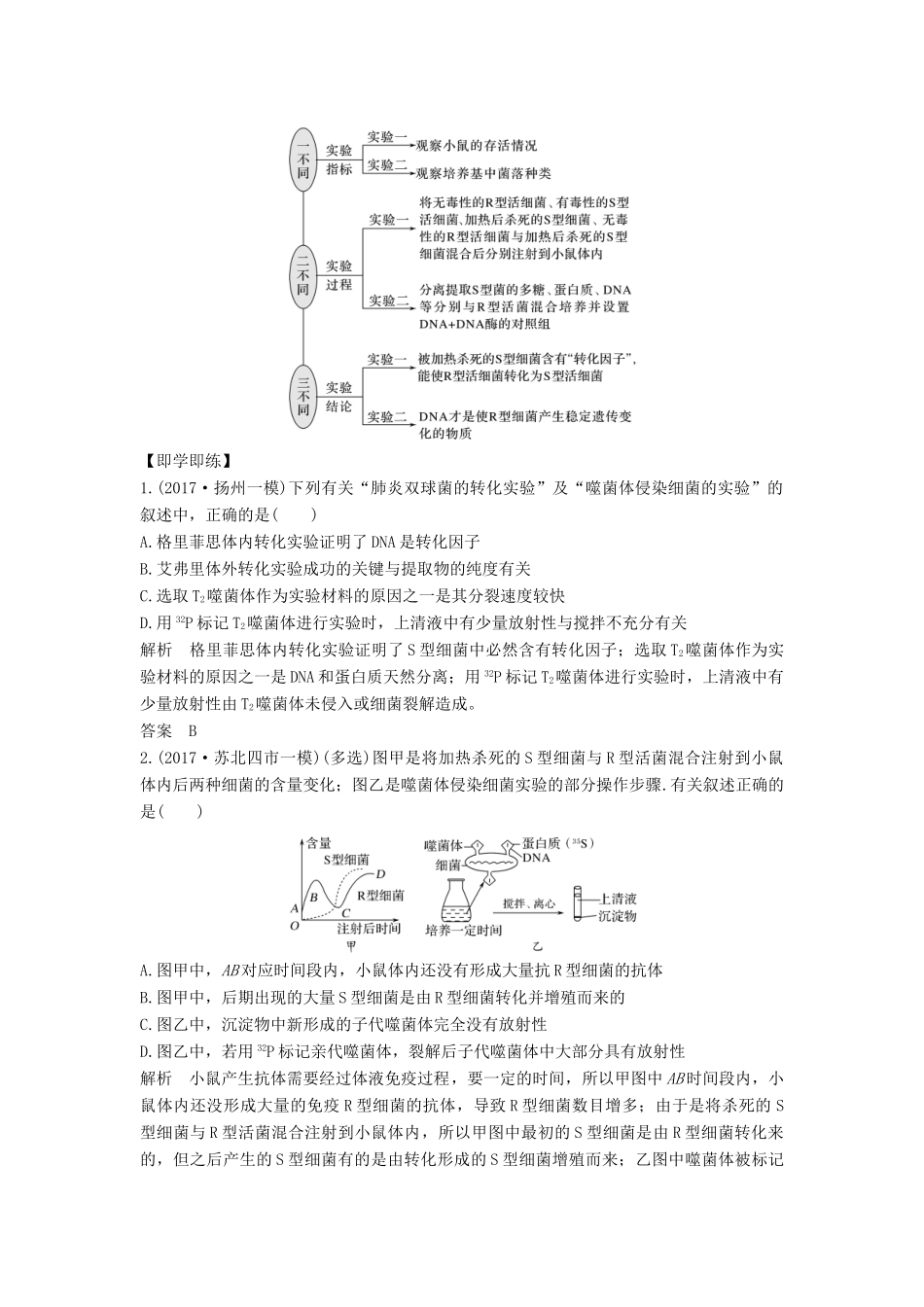 （江苏专用）高考生物大一轮复习 第6单元 遗传的分子基础 第17讲 人类对遗传物质的探索过程学案-人教版高三全册生物学案_第3页