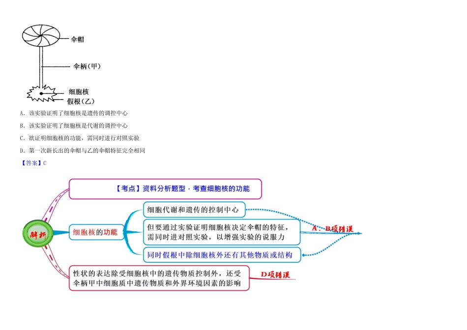 高中生物 1 3.3 细胞核 系统的控制中心教材图解学案 新人教版必修1-新人教版高一必修1生物学案_第2页
