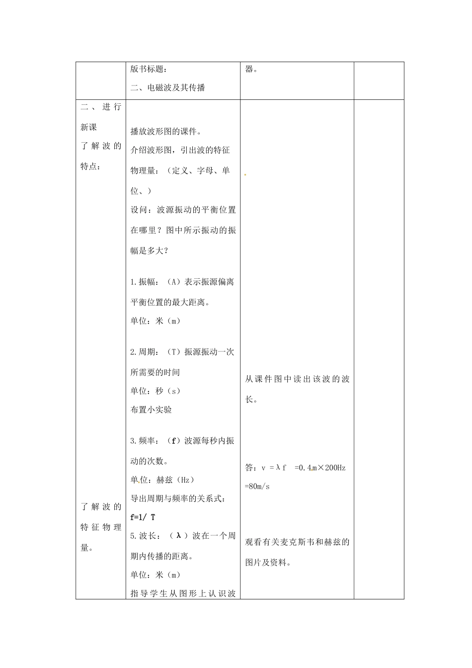 九年级物理下册 第十七章 电磁波与现代通信 二 电磁波及其传播教案 （新版）苏科版-（新版）苏科版初中九年级下册物理教案_第2页