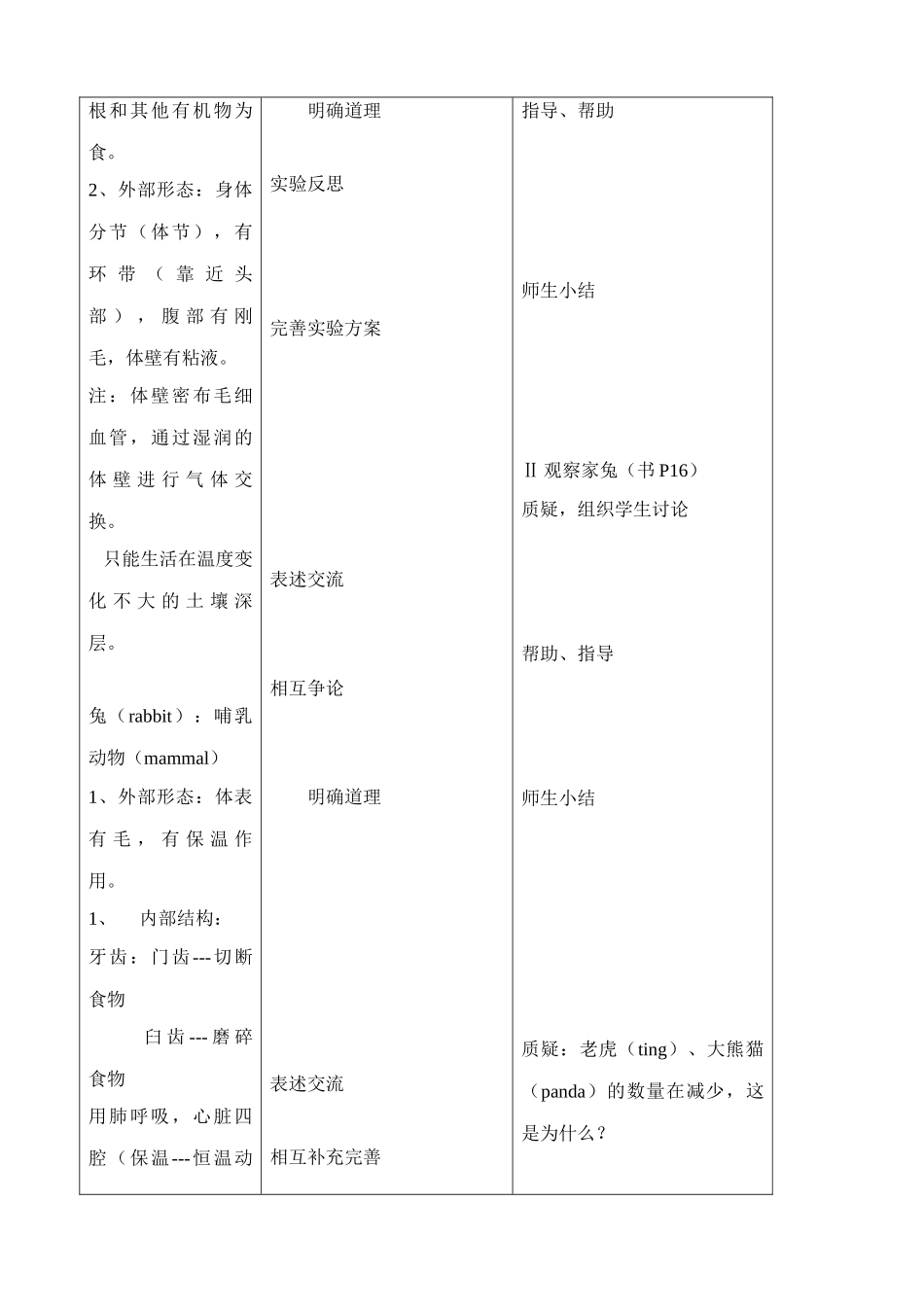 八年级生物新人教版陆地生活的动物(4)_第2页