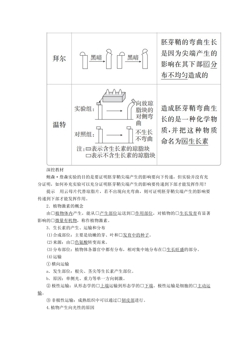 高考生物一轮复习 第8单元 生命活动的调节 第28讲 植物激素的调节学案（含解析）（必修3）-人教版高三必修3生物学案_第2页