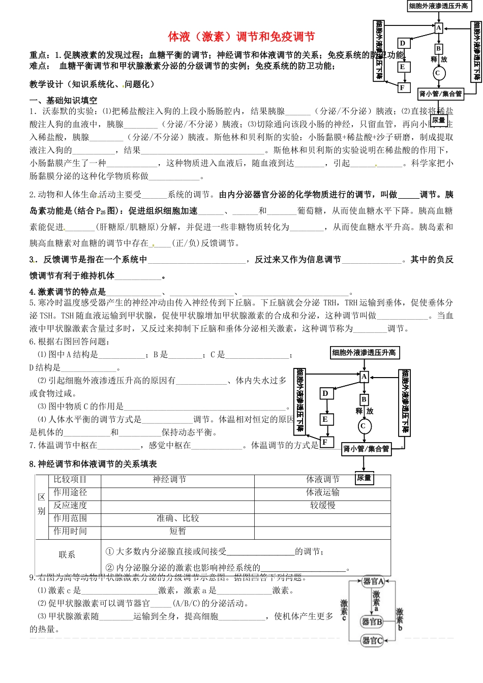 高考生物专题复习 体液调节和免疫调节学案-人教版高三全册生物学案_第1页