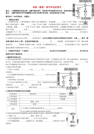 高考生物专题复习 体液调节和免疫调节学案-人教版高三全册生物学案