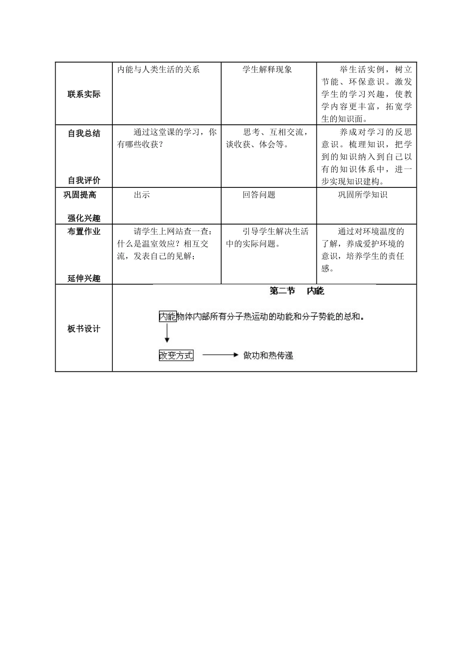 内能教学过程_第3页