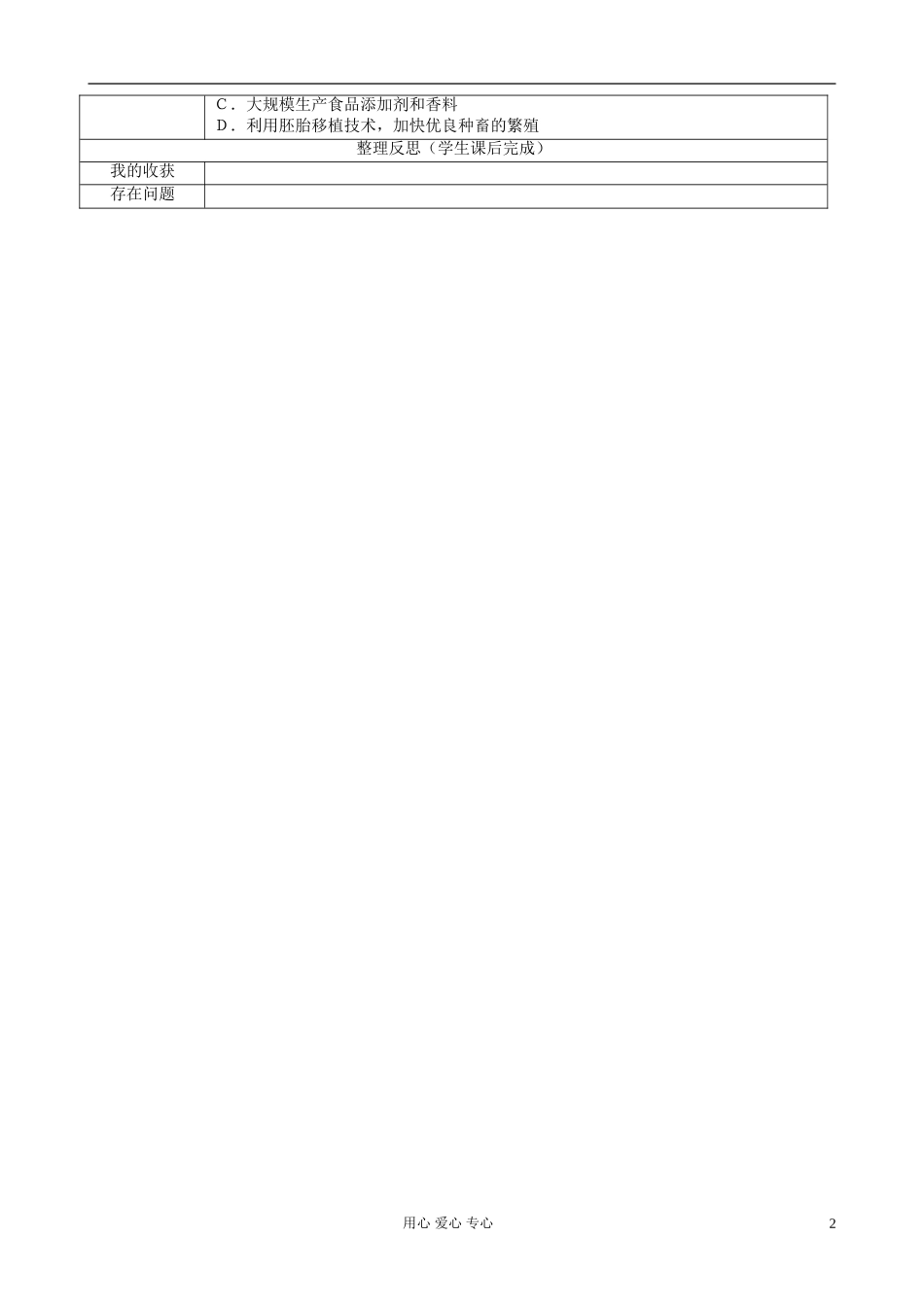 【名校联盟】陕西省澄城王庄中学高二生物《细胞工程概述》学案_第2页