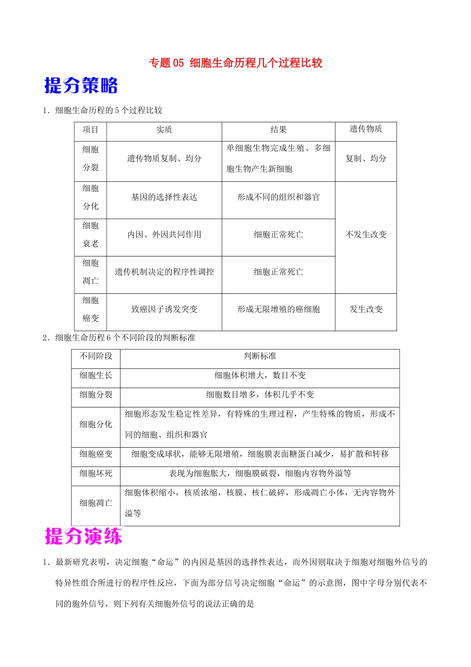 备战高考生物 热点题型提分策略 专题05 细胞生命历程几个过程比较学案-人教版高三全册生物学案_第1页