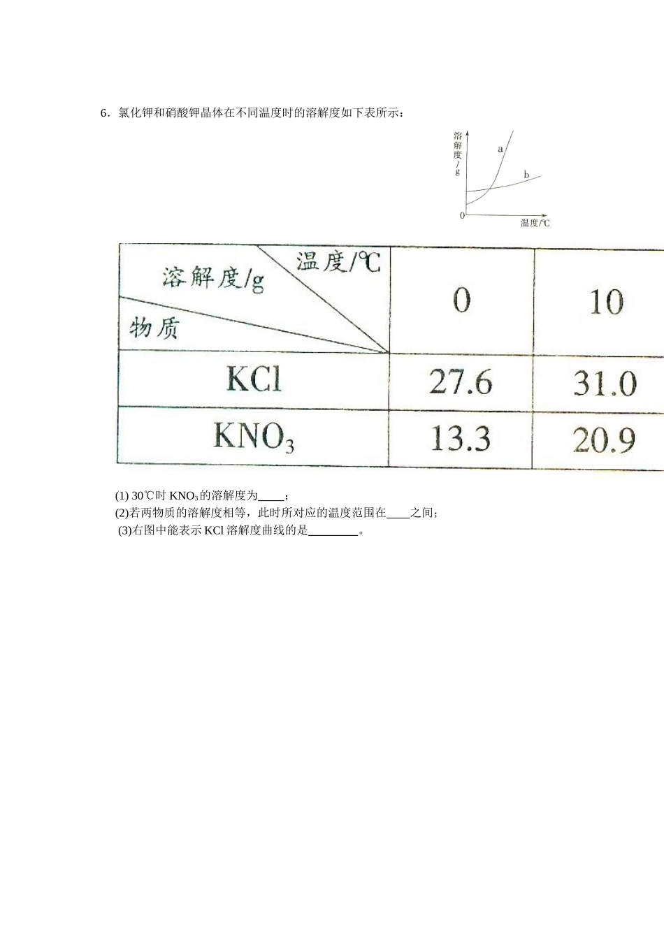 溶解度曲线和质量分数_第3页