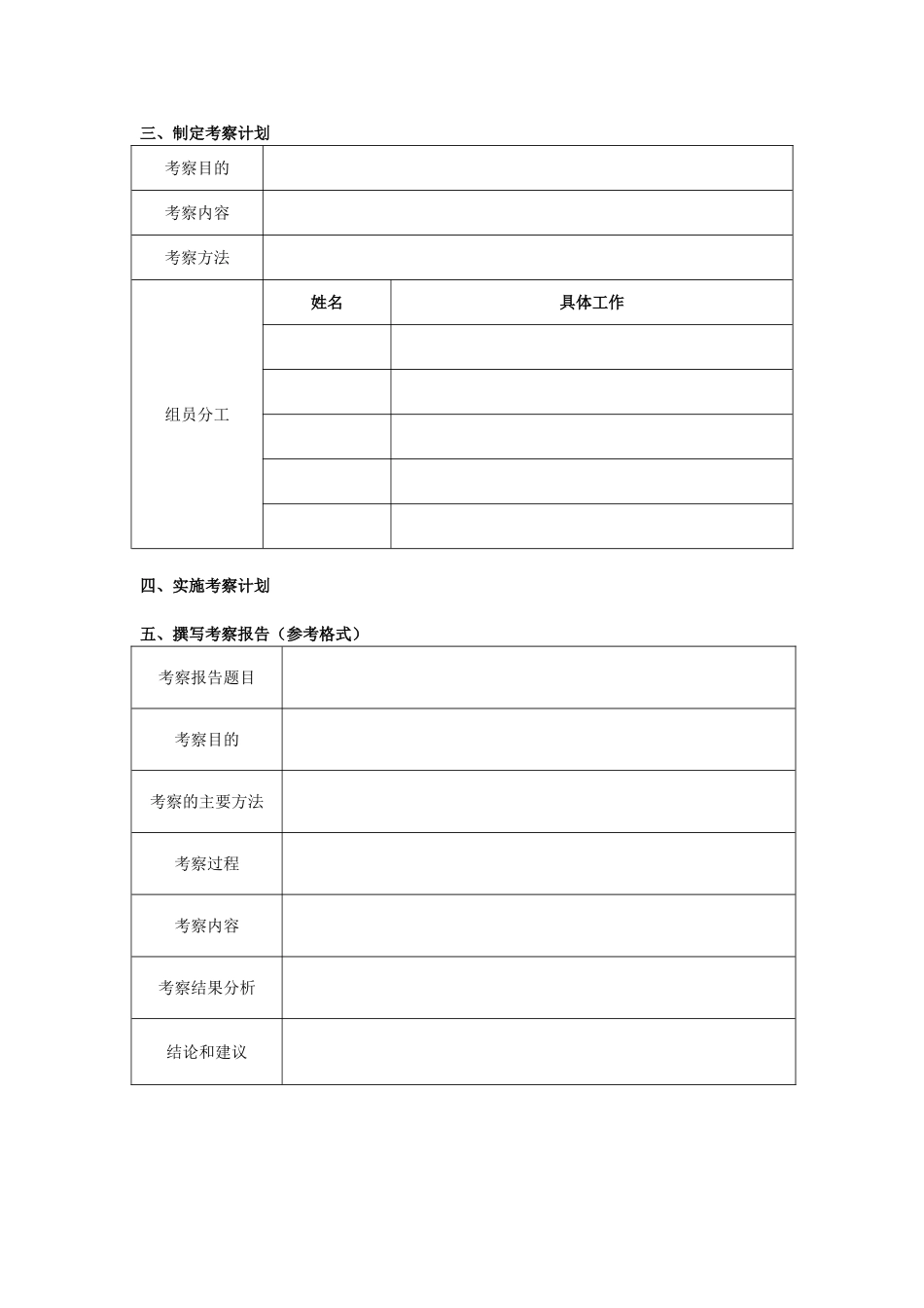 我们生活的地方考察表_第2页