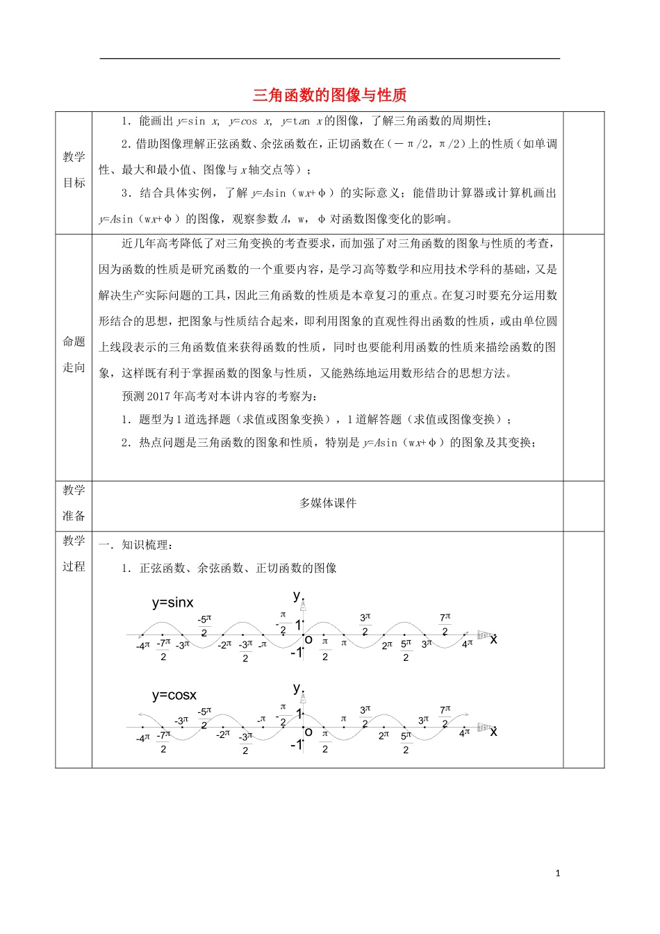 安徽省宿松县高三数学一轮复习 第11讲 三角函数的图像与性质教案-人教版高三全册数学教案_第1页