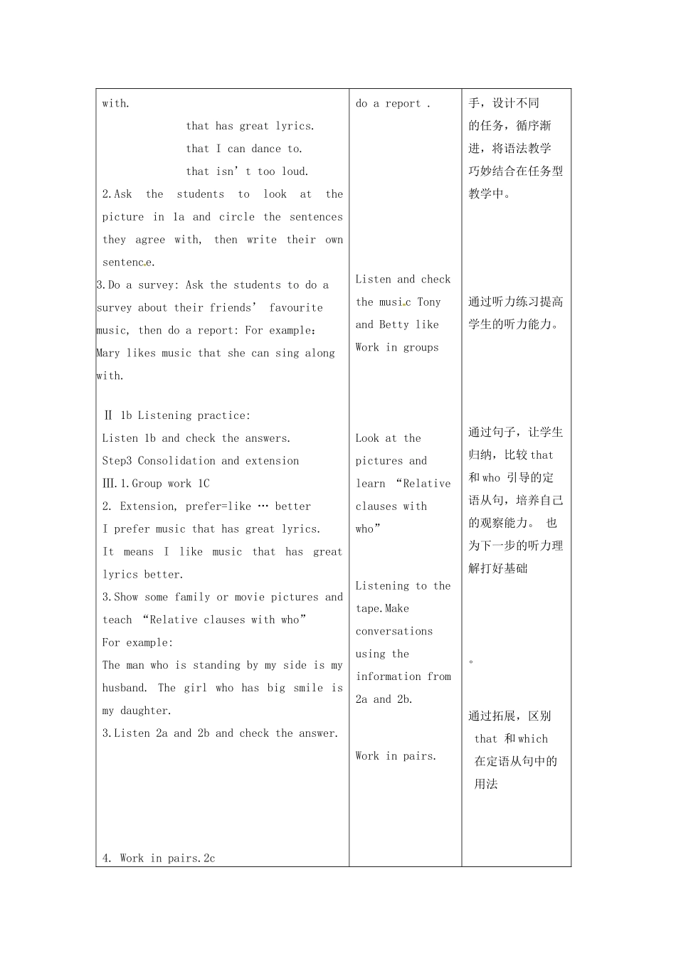 九年级英语全册 Unit 6 I like music that I can dance to教案 人教新目标版-人教新目标版初中九年级全册英语教案_第2页