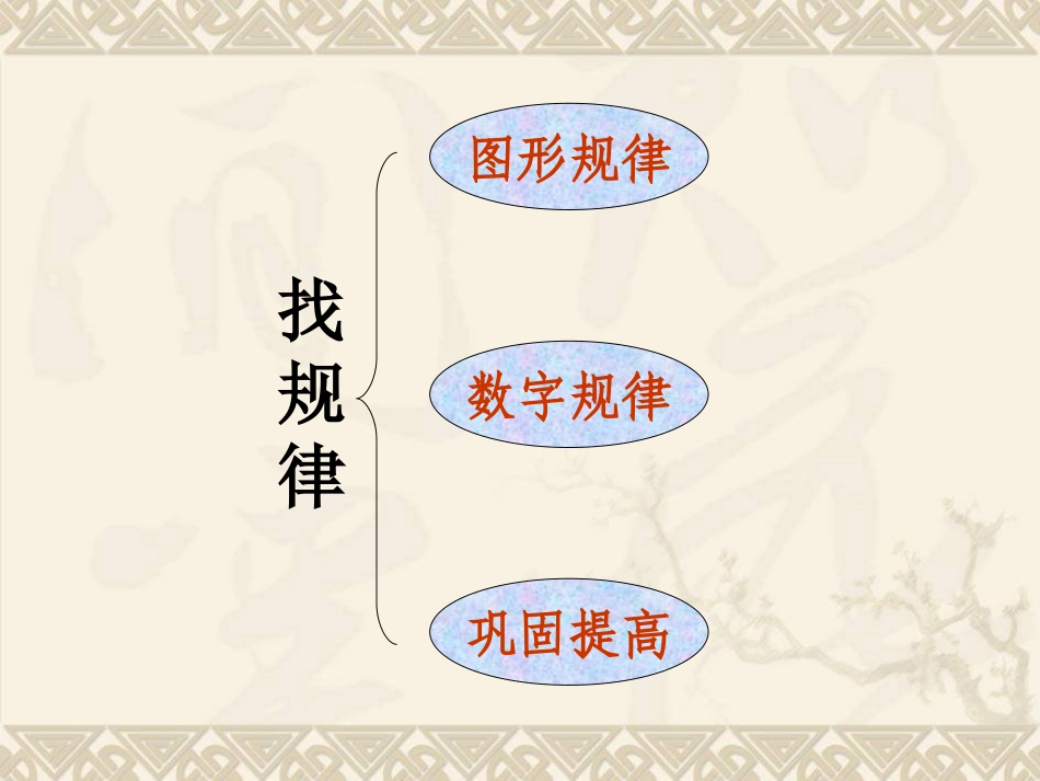 zhaoguilv找规律_第2页