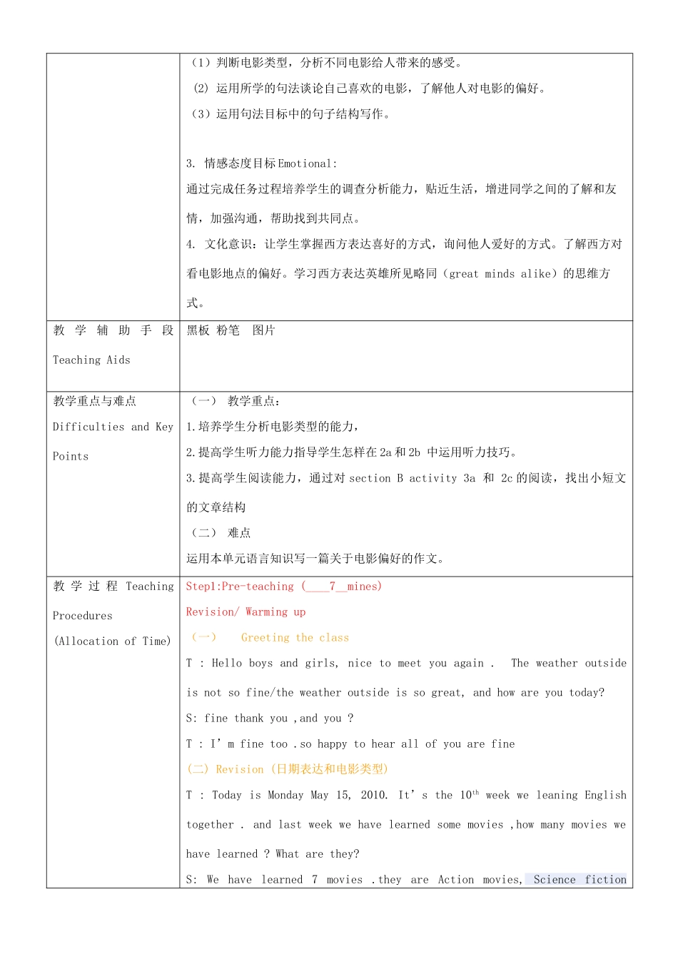 七年级英语上册 第九单元教案 人教新目标版_第2页