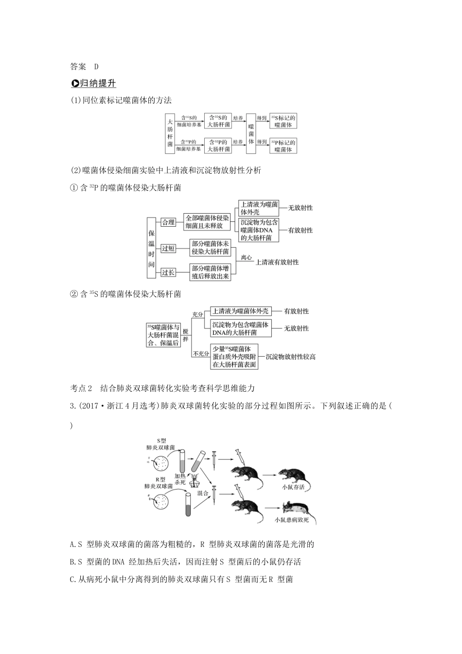 高考生物总复习 第二部分 选择题必考五大专题 专题三 遗传的分子基础 第5讲 遗传物质的探究及DNA的结构学案-人教版高三全册生物学案_第2页
