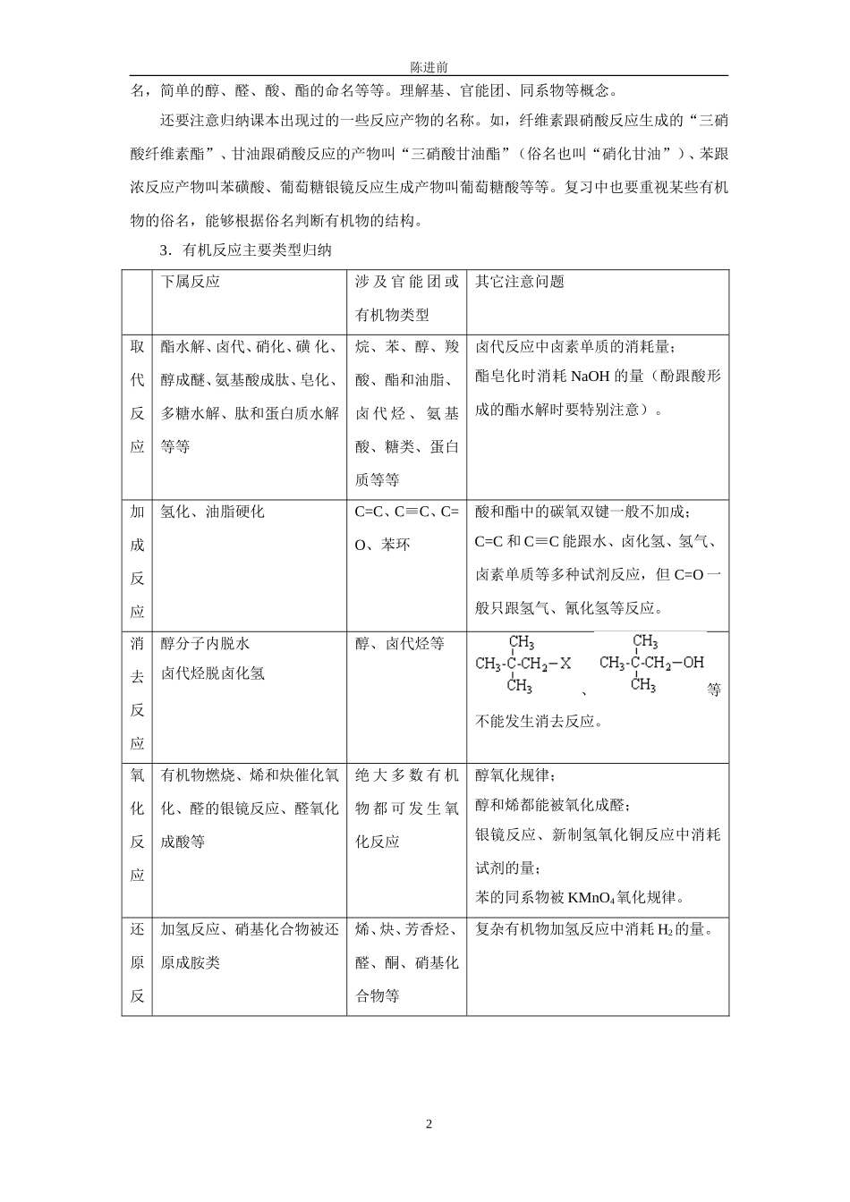 有机化学基本概念_第2页