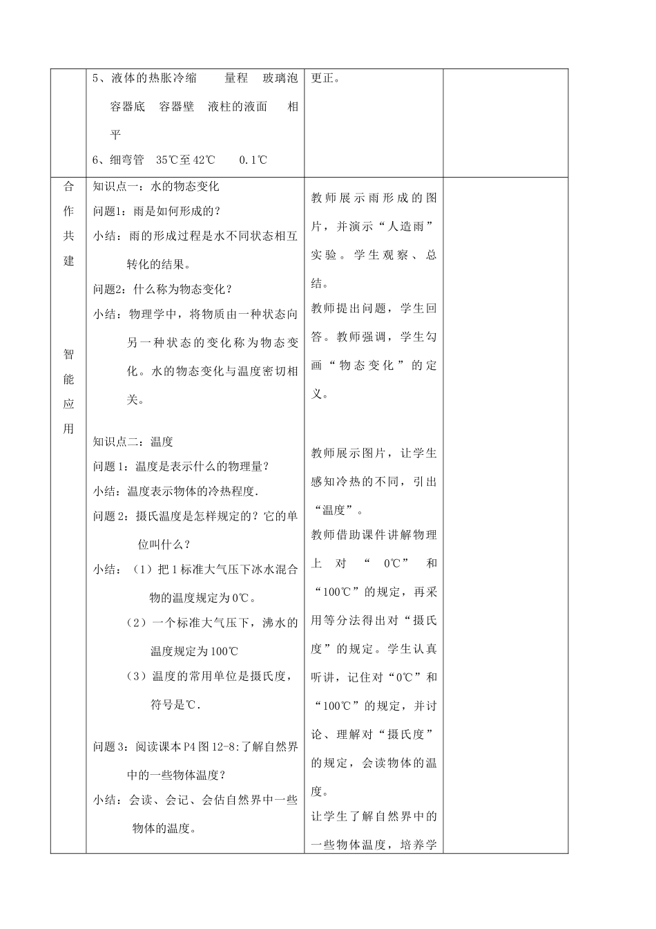 九年级物理全册 第十二章 第一节 温度和温度计教案 （新版）沪科版-（新版）沪科版初中九年级全册物理教案_第2页