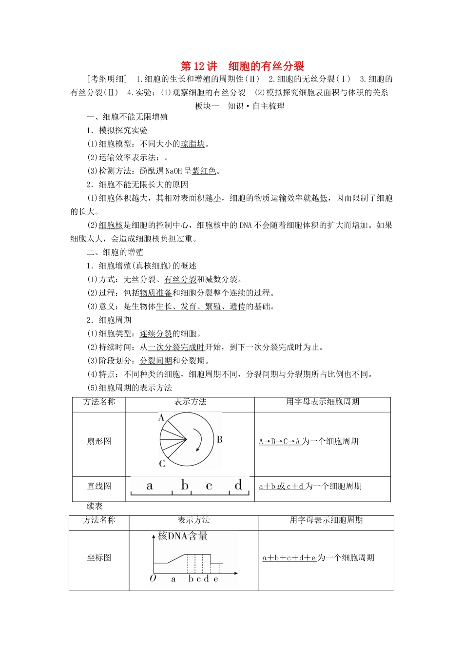 （全国版）高考生物一轮复习 第12讲 细胞的有丝分裂培优学案-人教版高三全册生物学案_第1页