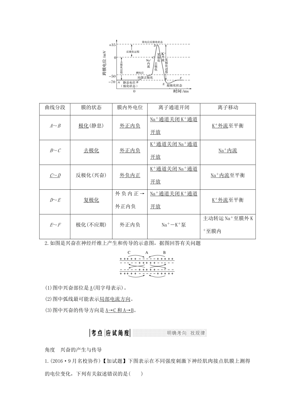 （浙江专版）高考生物一轮复习 考点加强课4 神经调节学案-人教版高三全册生物学案_第3页