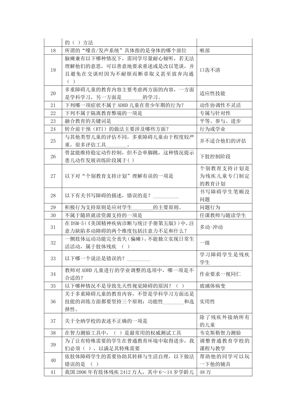 融合教育竞赛题库,个人整理内部资料_第2页