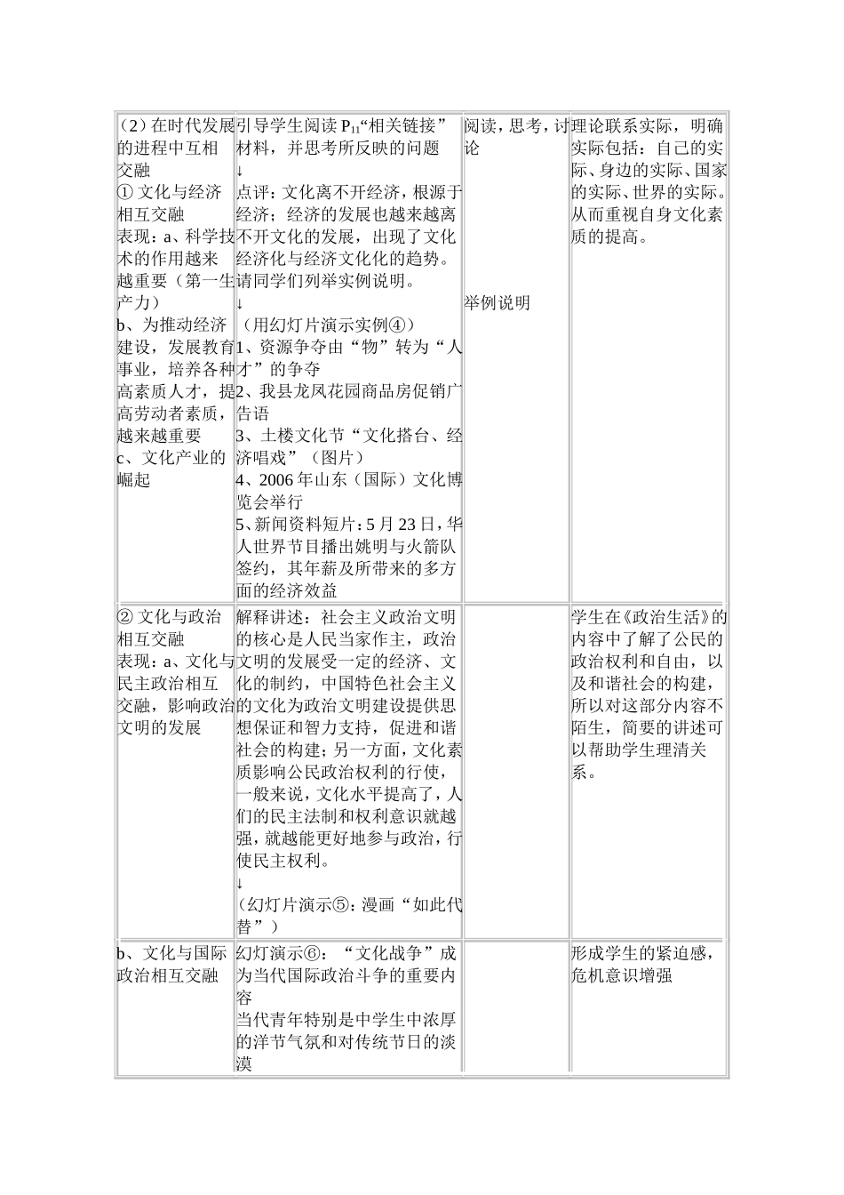 高中思想政治课教学设计_第3页