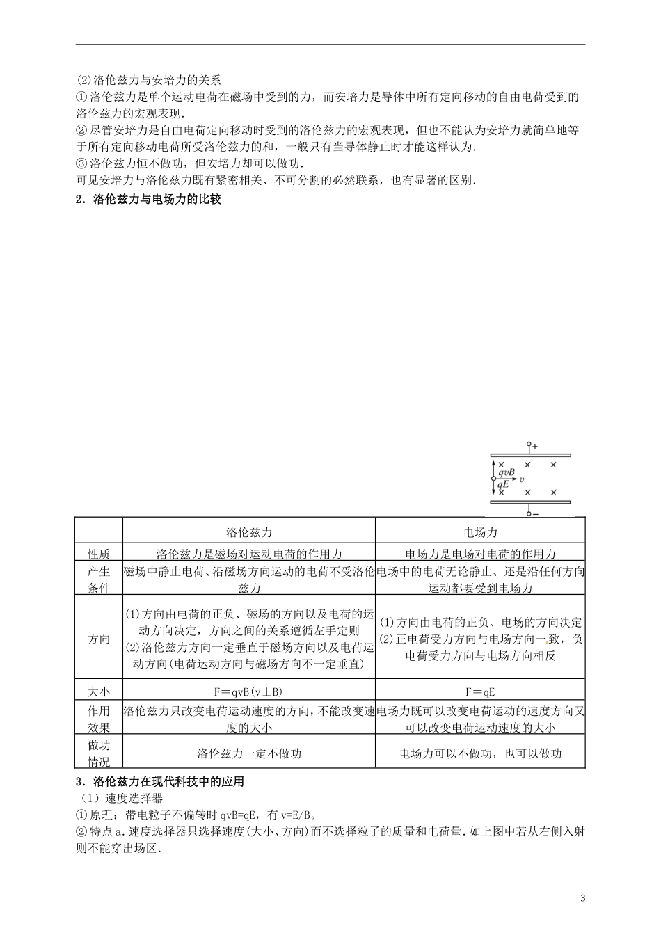 （新课标）湖南省隆回县万和实验学校高中物理 3.5 运动电荷在磁场中受到的力学案 新人教版选修3-1_第3页