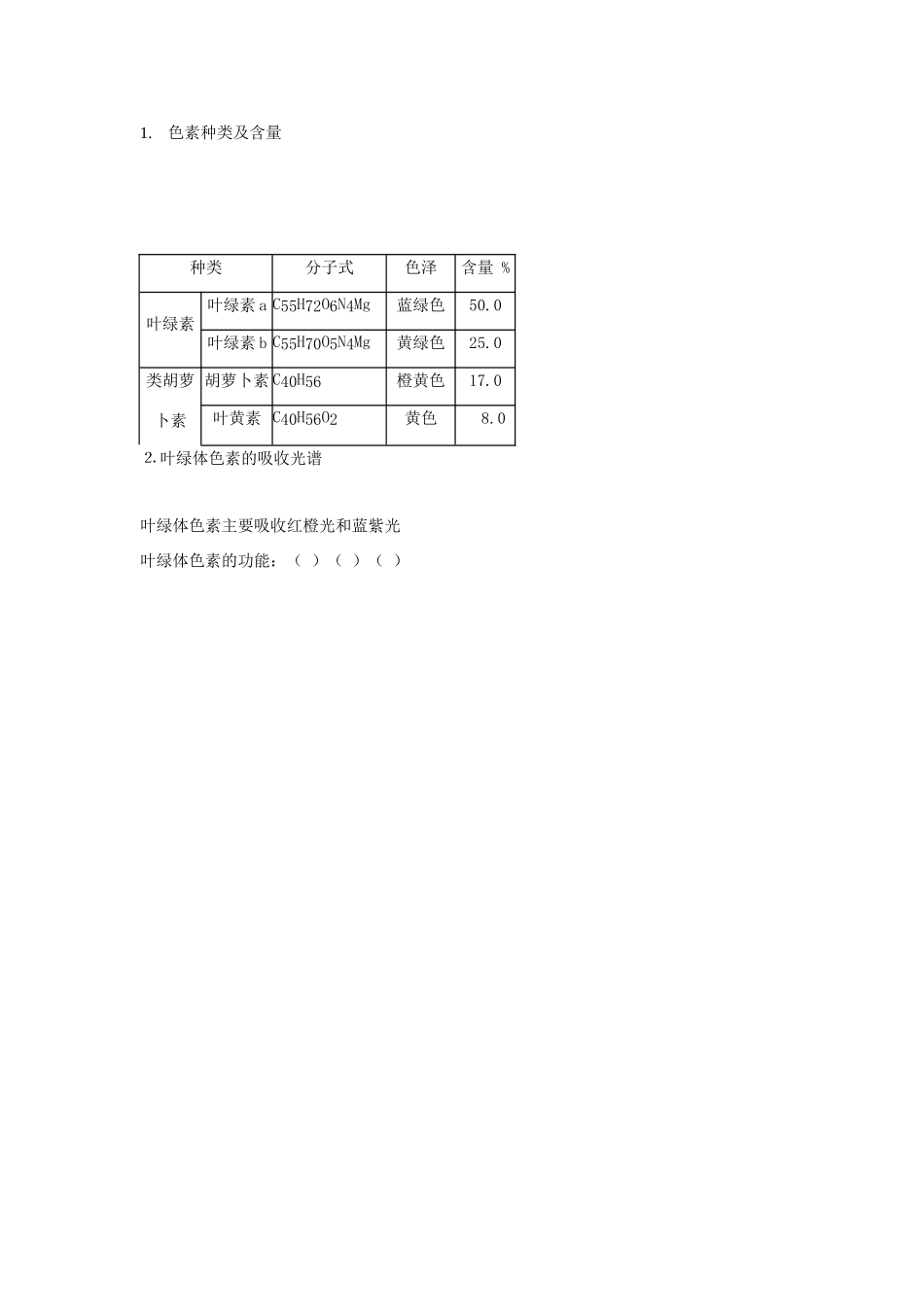 高考生物专题复习 5光合作用（一）捕获光能的色素学案-人教版高三全册生物学案_第2页