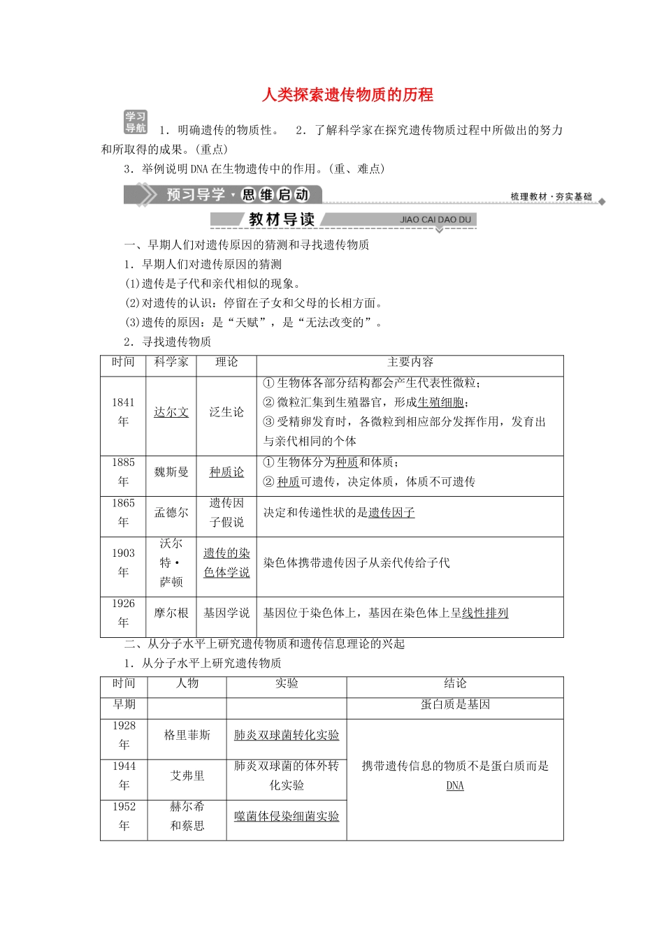 高中生物 第1章 人类探索遗传物质的历程学案 北师大版必修2-北师大版高一必修2生物学案_第1页