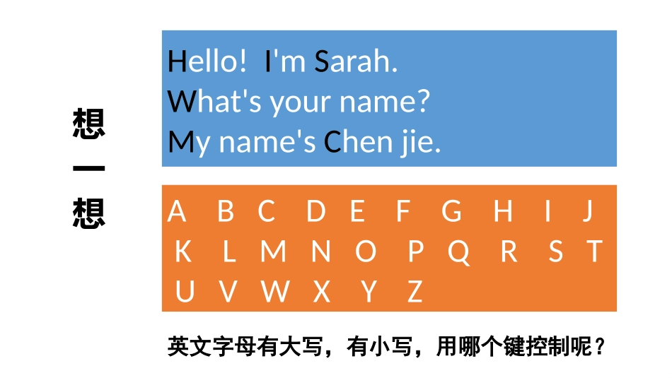 英语会话输入赛_第3页