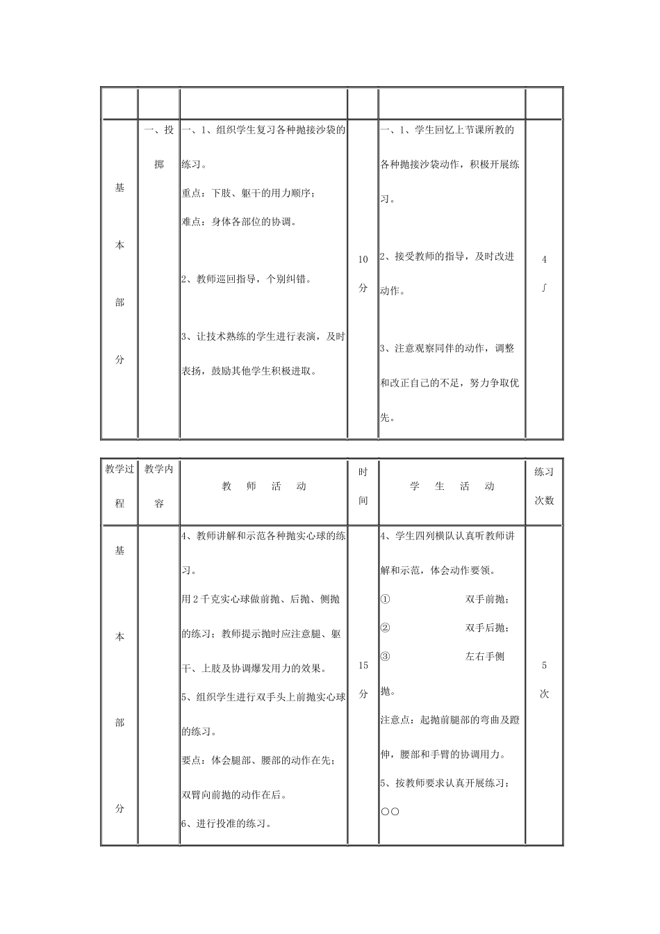 双手头上向前抛掷实心球_第2页