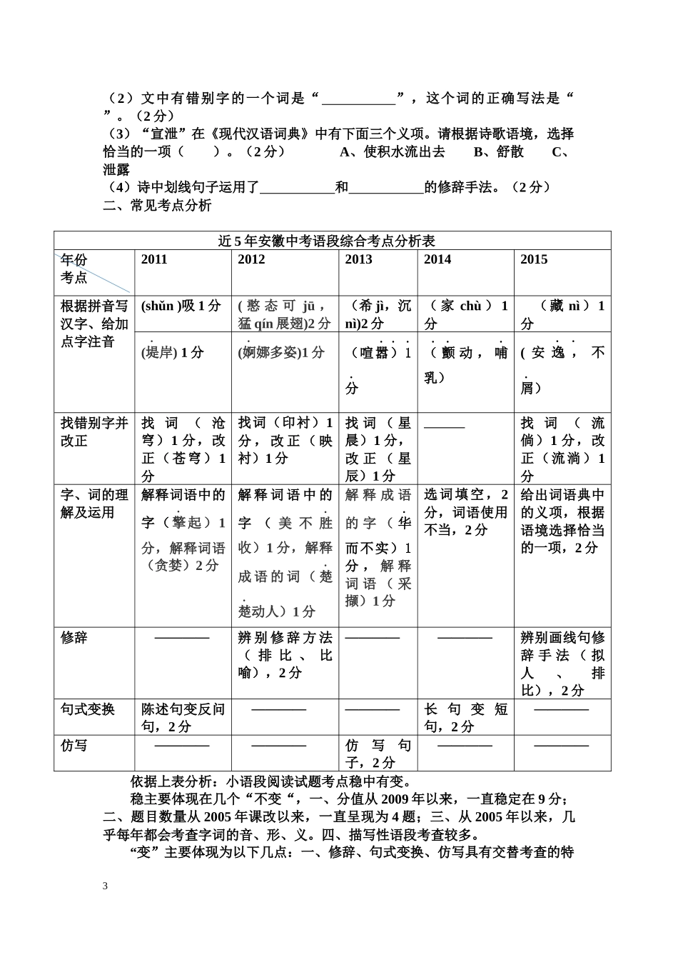 小语段及名著阅读专题复习_第3页
