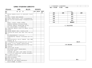 马桥小学领袖儿童素质报告书