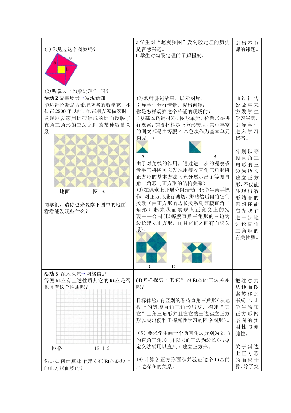 勾股定理教学设计_第2页