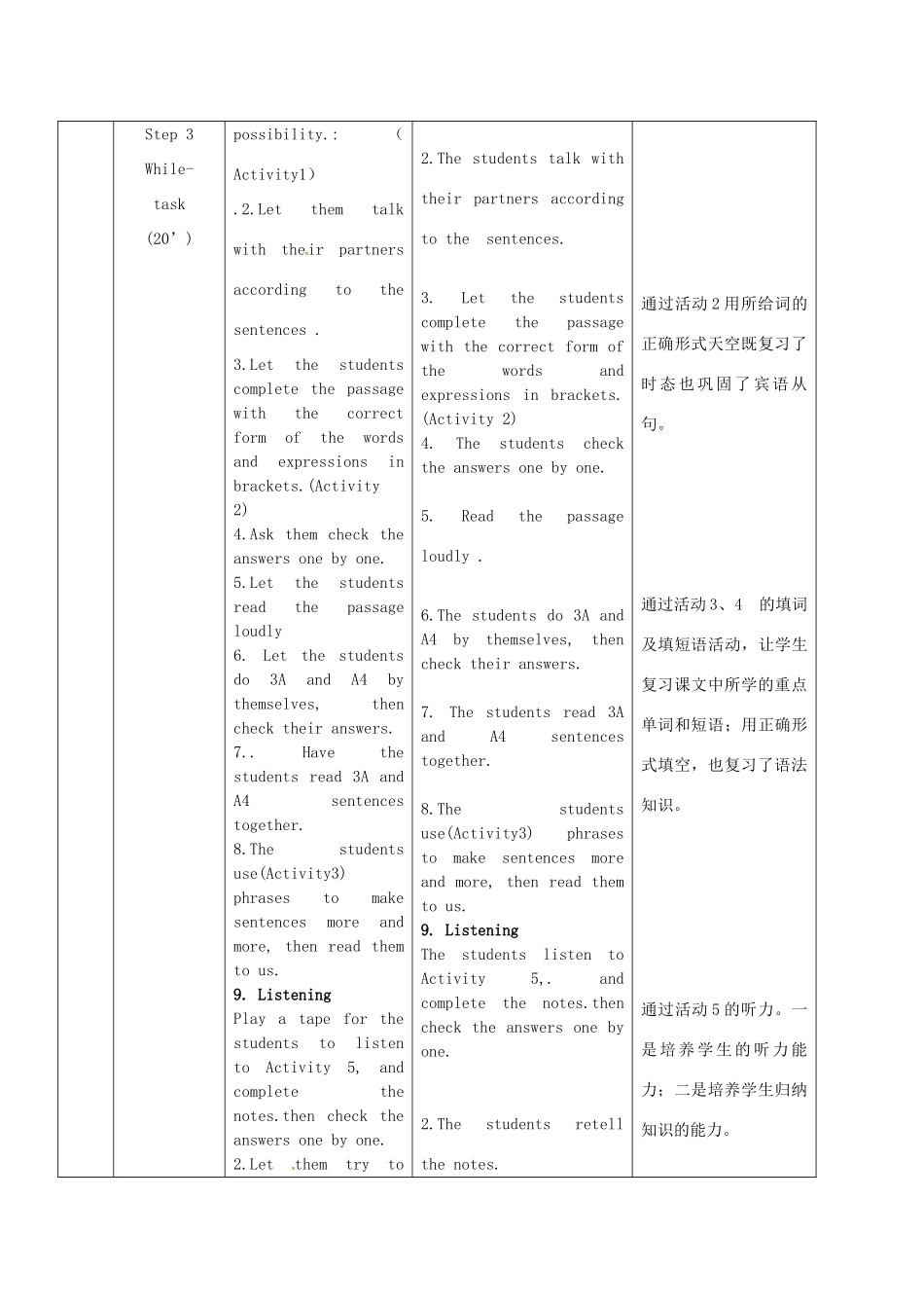 八年级英语下册 Module 8 Unit 3 Language in use教案 （新版）外研版-（新版）外研版初中八年级下册英语教案_第3页