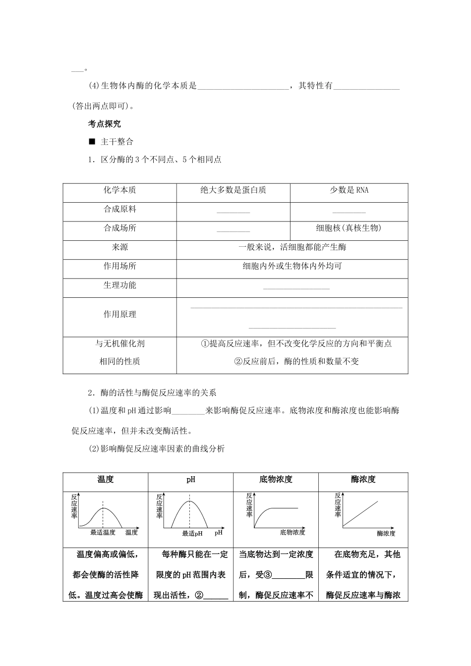 高考生物二轮复习 专题 酶和ATP导学案-人教版高三全册生物学案_第2页