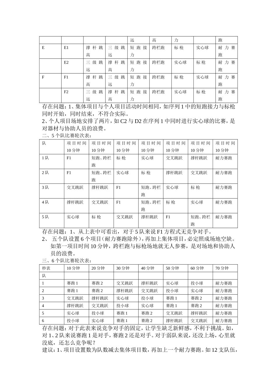 少儿趣味田径比赛的组次轮换_第2页