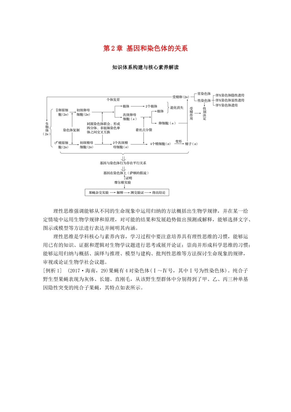 高中生物 第2章 基因和染色体的关系知识体系构建与核心素养解读学案 新人教版必修2-新人教版高一必修2生物学案_第1页