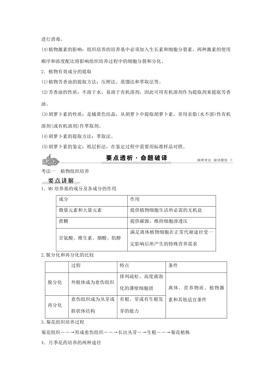 高考生物总复习 第12单元 第43讲 植物组织培养与植物有效成分的提取学案-人教版高三全册生物学案_第2页