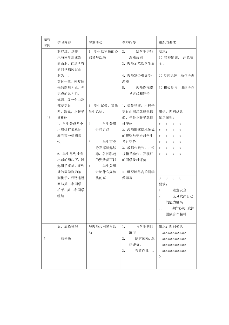 体育教案——快乐的小猴子_第2页