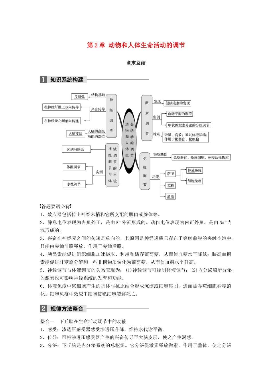 高中生物 第2章 动物和人体生命活动的调节章末总结学案 新人教版必修3-新人教版高一必修3生物学案_第1页
