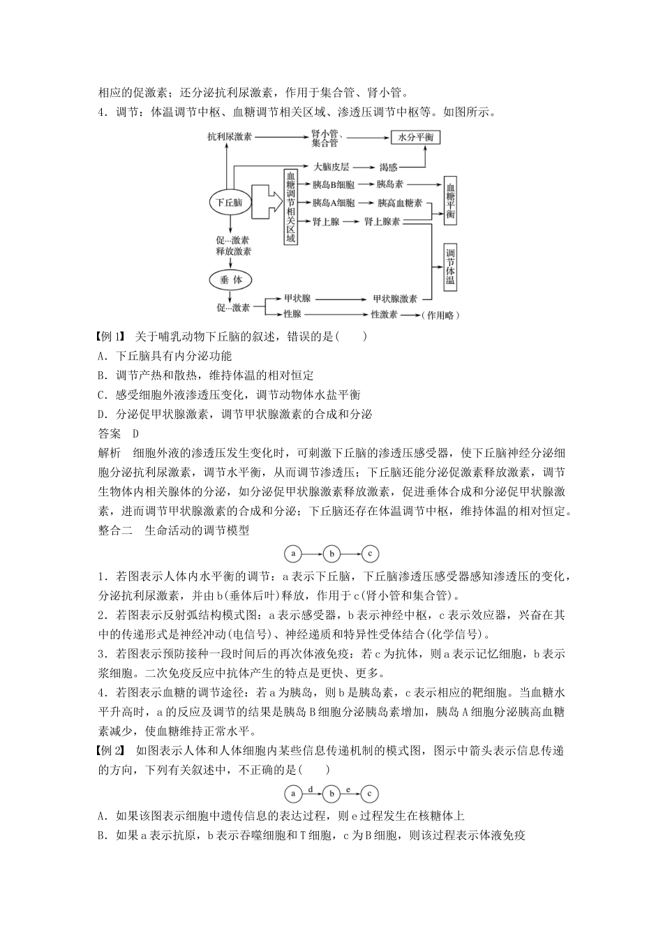 高中生物 第2章 动物和人体生命活动的调节章末总结学案 新人教版必修3-新人教版高一必修3生物学案_第2页