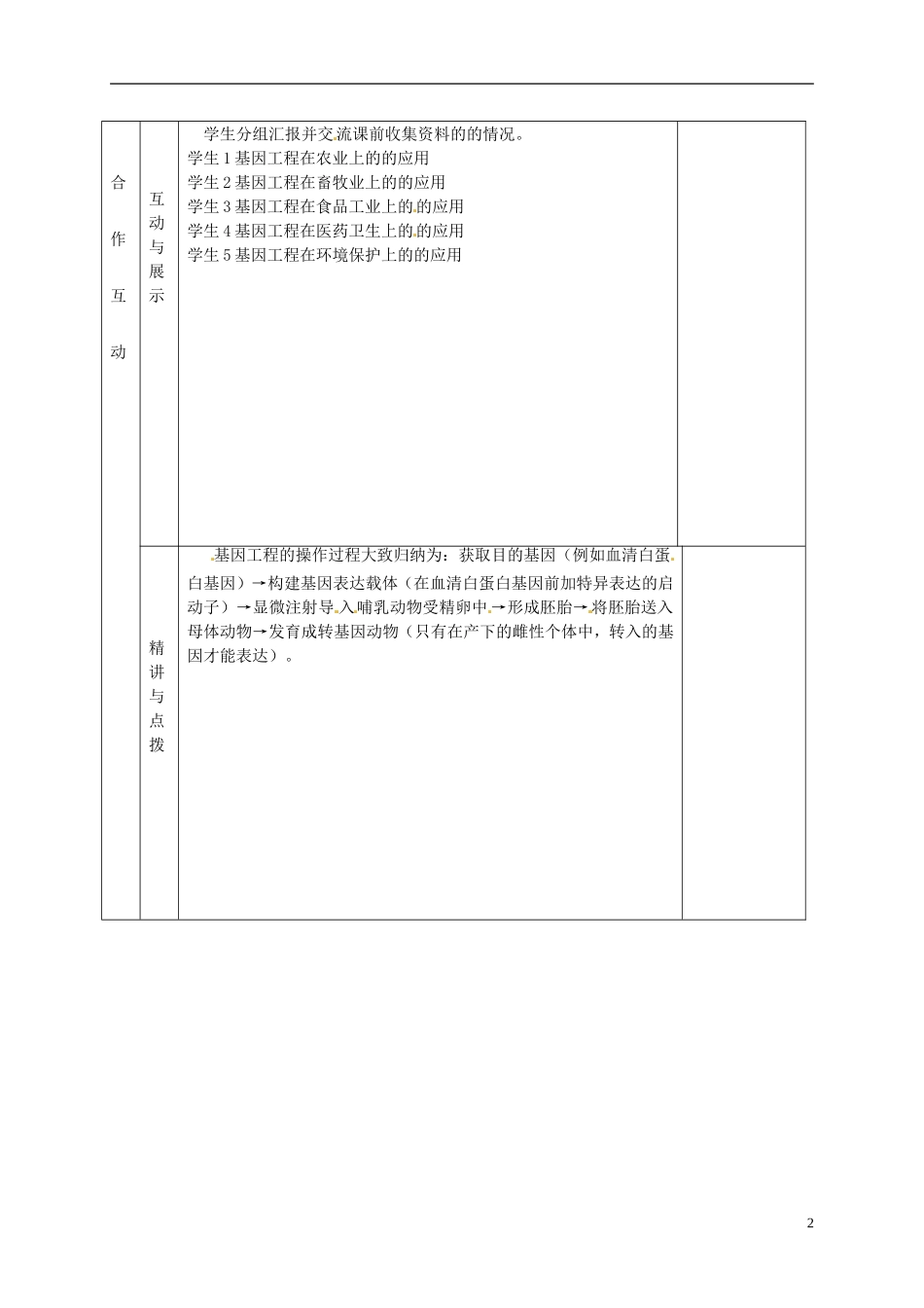 甘肃省金昌一中高中生物 6.2.2基因工程及其应用(二)导学案 新人教版必修2_第2页