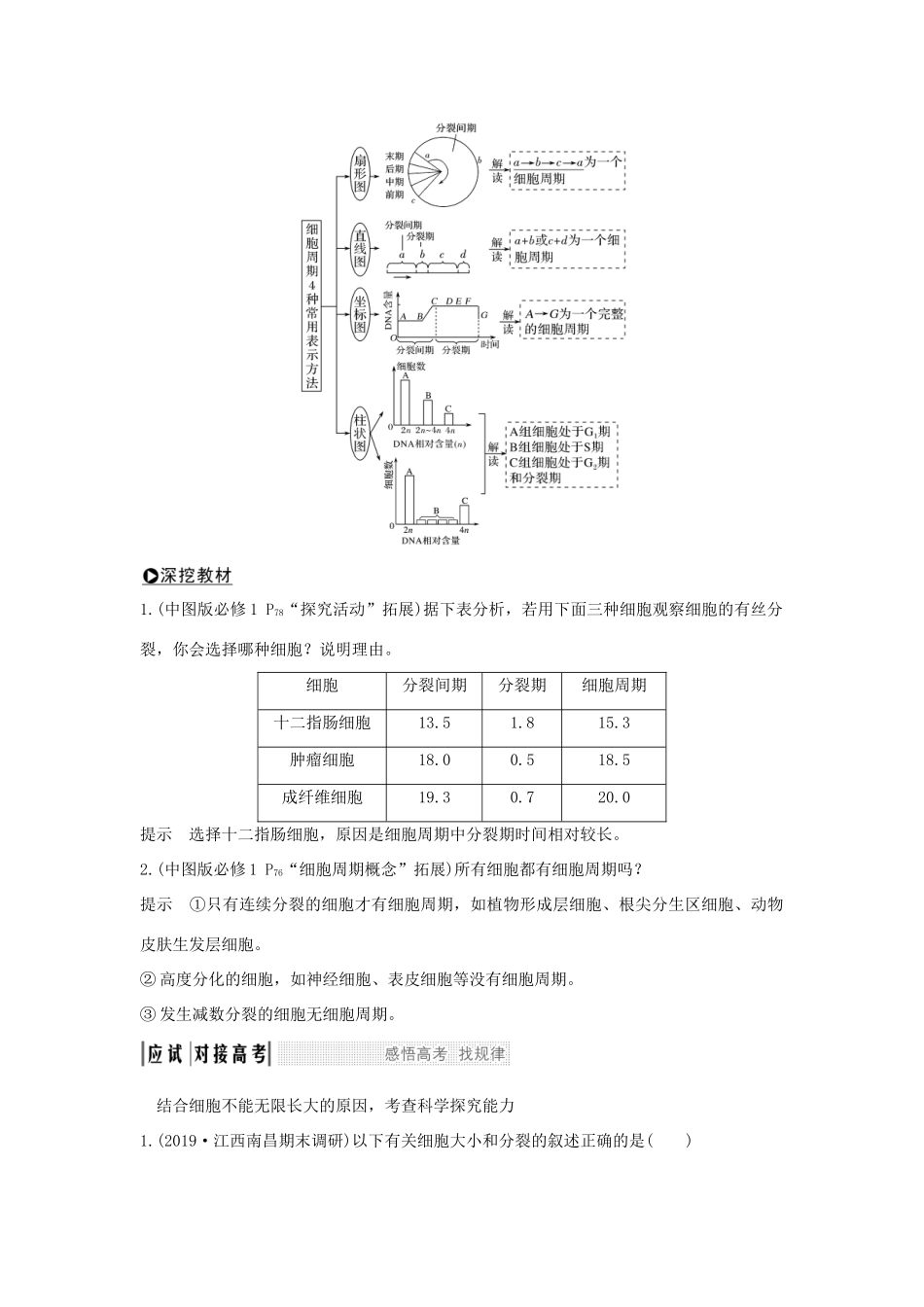 高考生物 第五单元 细胞的生命历程 第9讲 细胞的增殖及相关实验学案 中图版必修1-中图版高三必修1生物学案_第2页