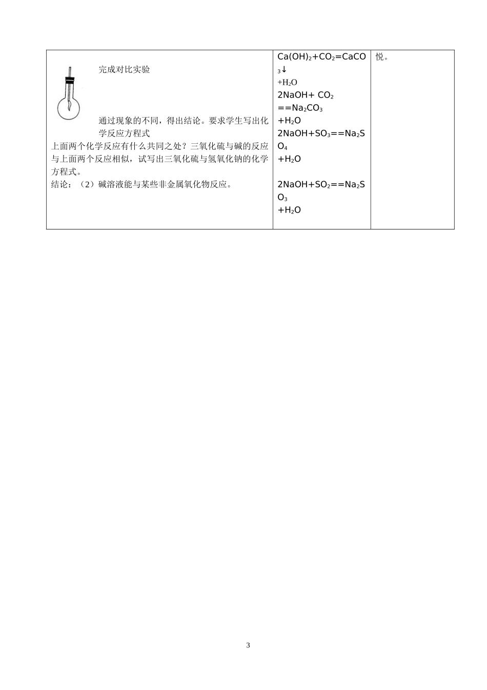 常见的碱教案(公开课)_第3页