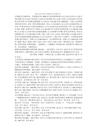 北京市西城区高中历史协作组【历史知识】中国朝代历史顺序表一