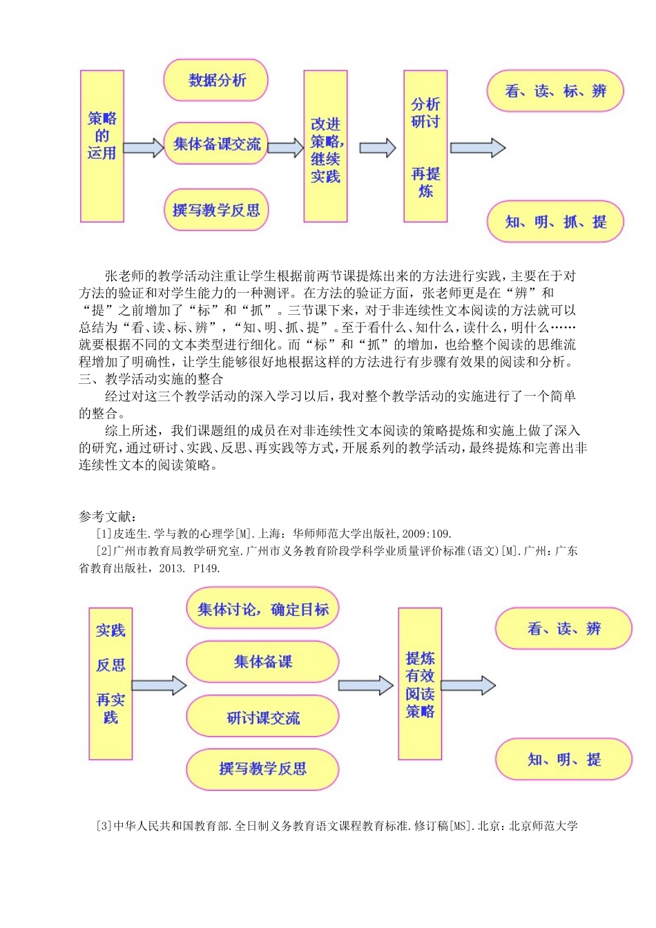浅谈非连续文本阅读教学活动的实施（黄春兰）_第2页