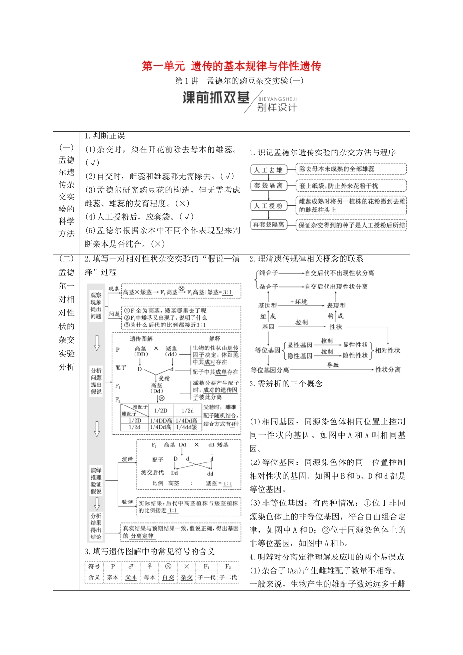 （全国通用版）高考生物一轮复习 第2部分 遗传与进化 第一单元 遗传的基本规律与伴性遗传学案-人教版高三全册生物学案_第1页