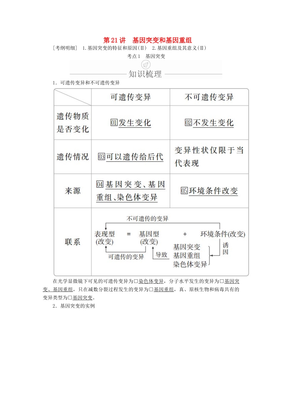 高考生物一轮复习 第7单元 生物的变异、育种和进化 第21讲 基因突变和基因重组学案（含解析）（必修2）-人教版高三必修2生物学案_第1页