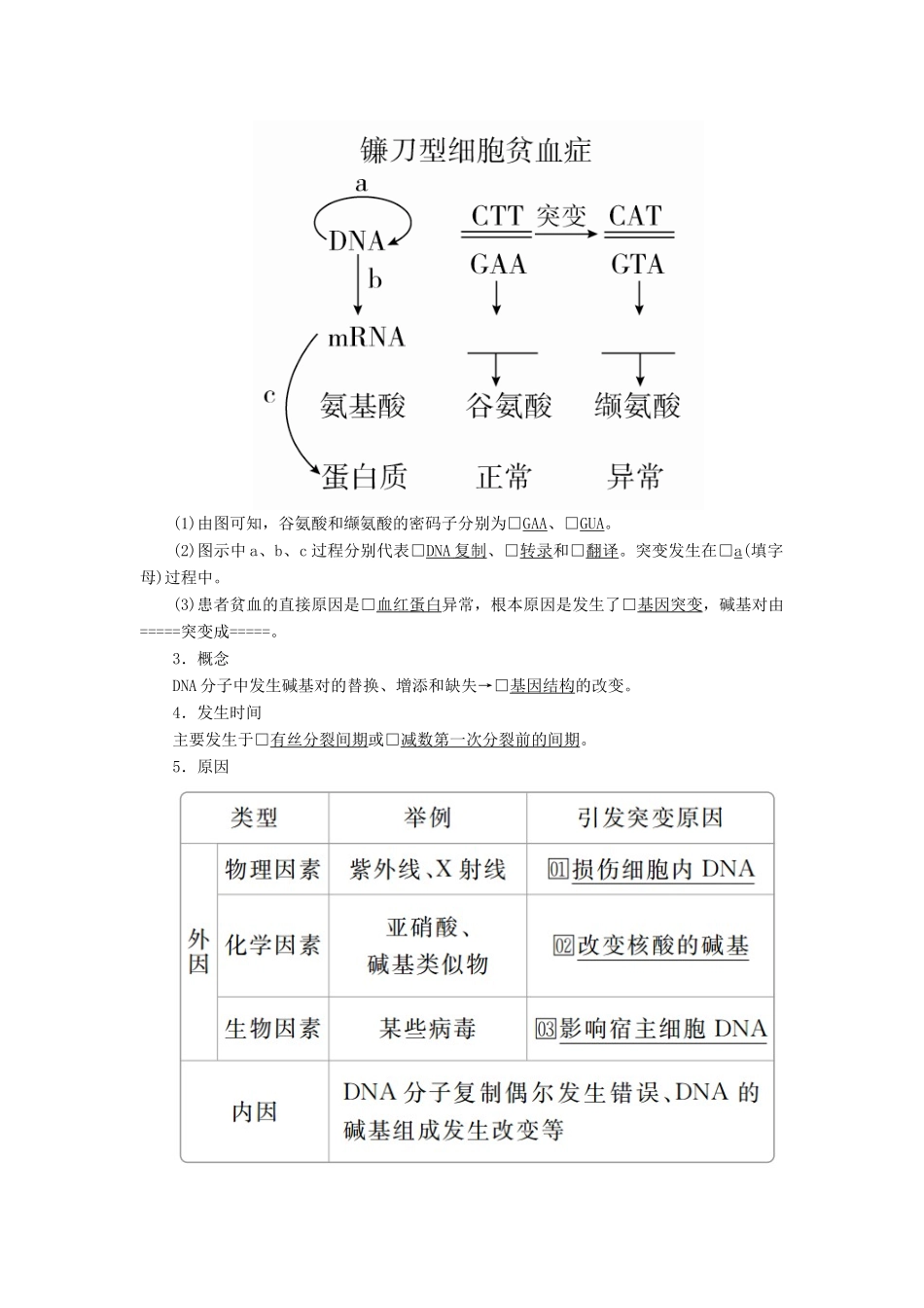 高考生物一轮复习 第7单元 生物的变异、育种和进化 第21讲 基因突变和基因重组学案（含解析）（必修2）-人教版高三必修2生物学案_第2页