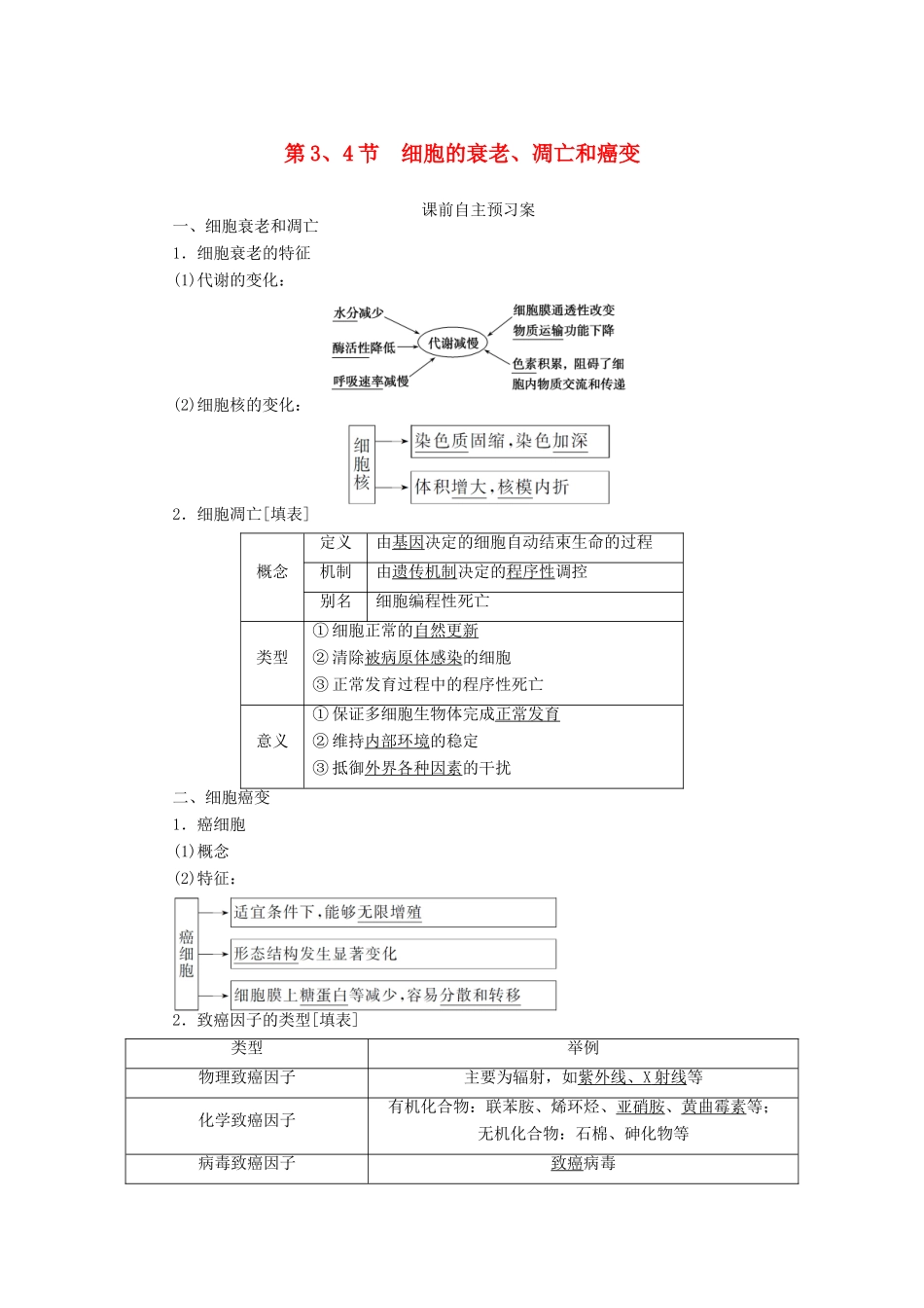 高中生物 6.3-4 细胞的衰老、凋亡和癌变学案 新人教版必修1-新人教版高中必修1生物学案_第1页