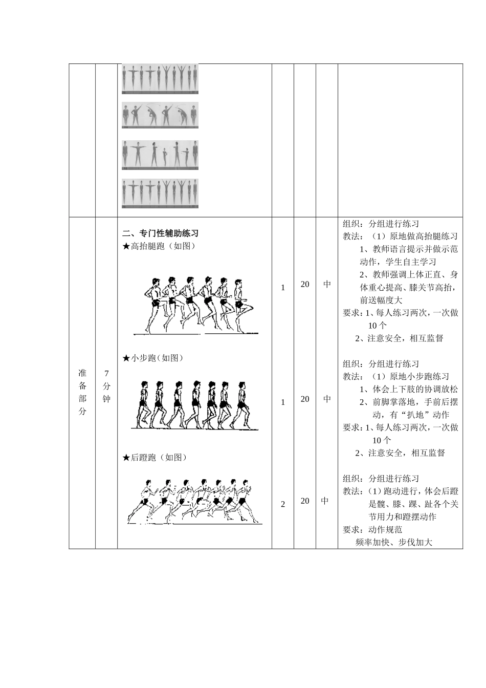《蹲距式起跑课堂》教学设计方案_第2页